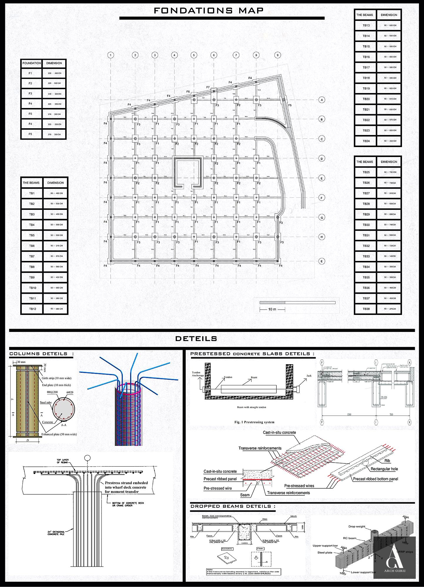 Sheet 09 — Foundation Map & Structural Details